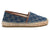 GUCCI Denim GG Monogram Espadrilles 40 Blue Tea Cuir